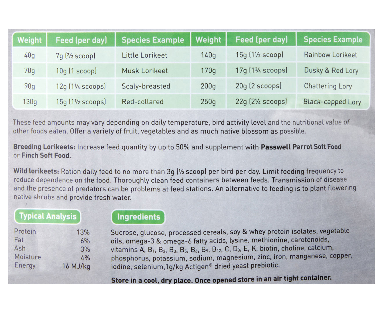Passwell – Parrot Soft Food