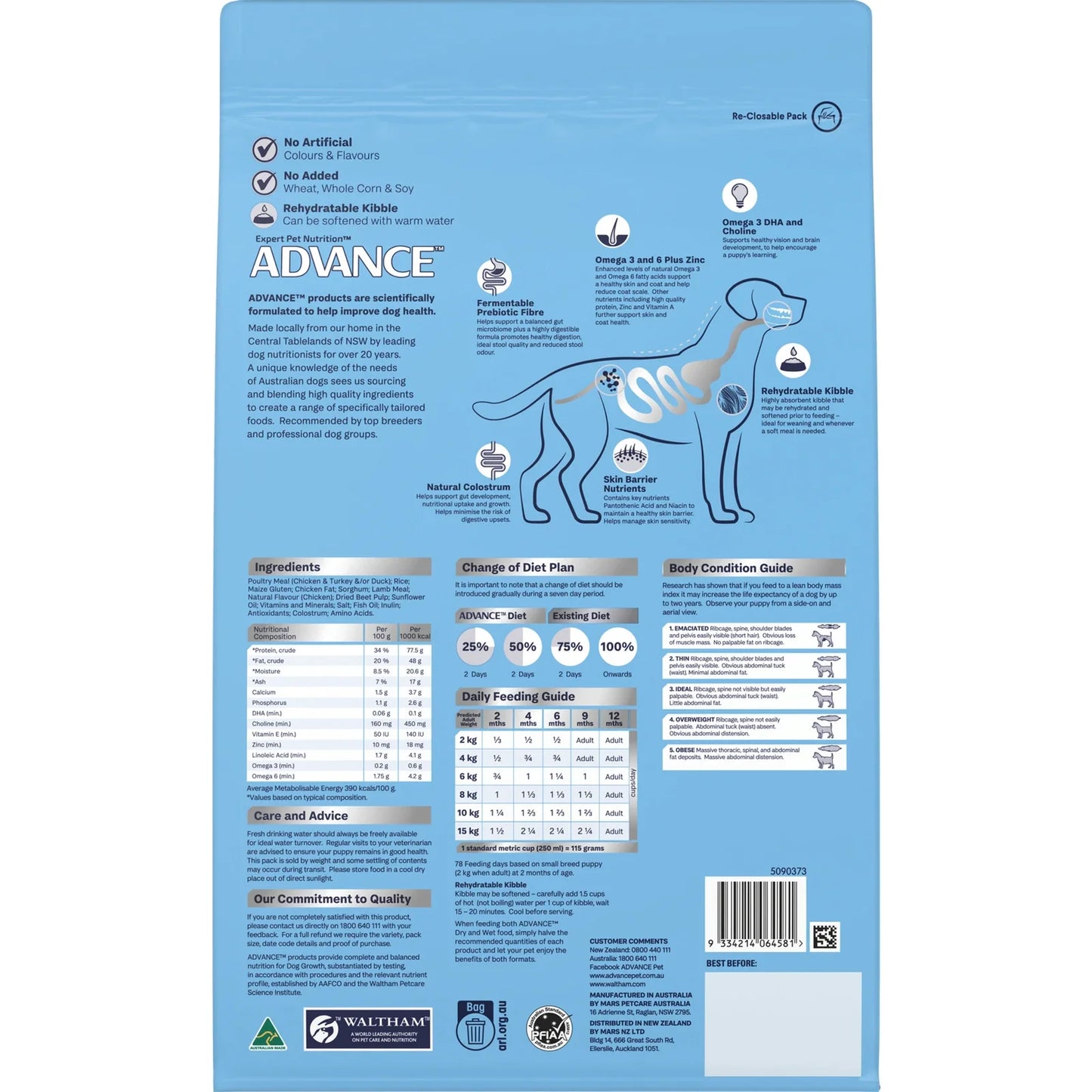Advance – Puppy – Sensitive Skin & Digestion – Small Breed