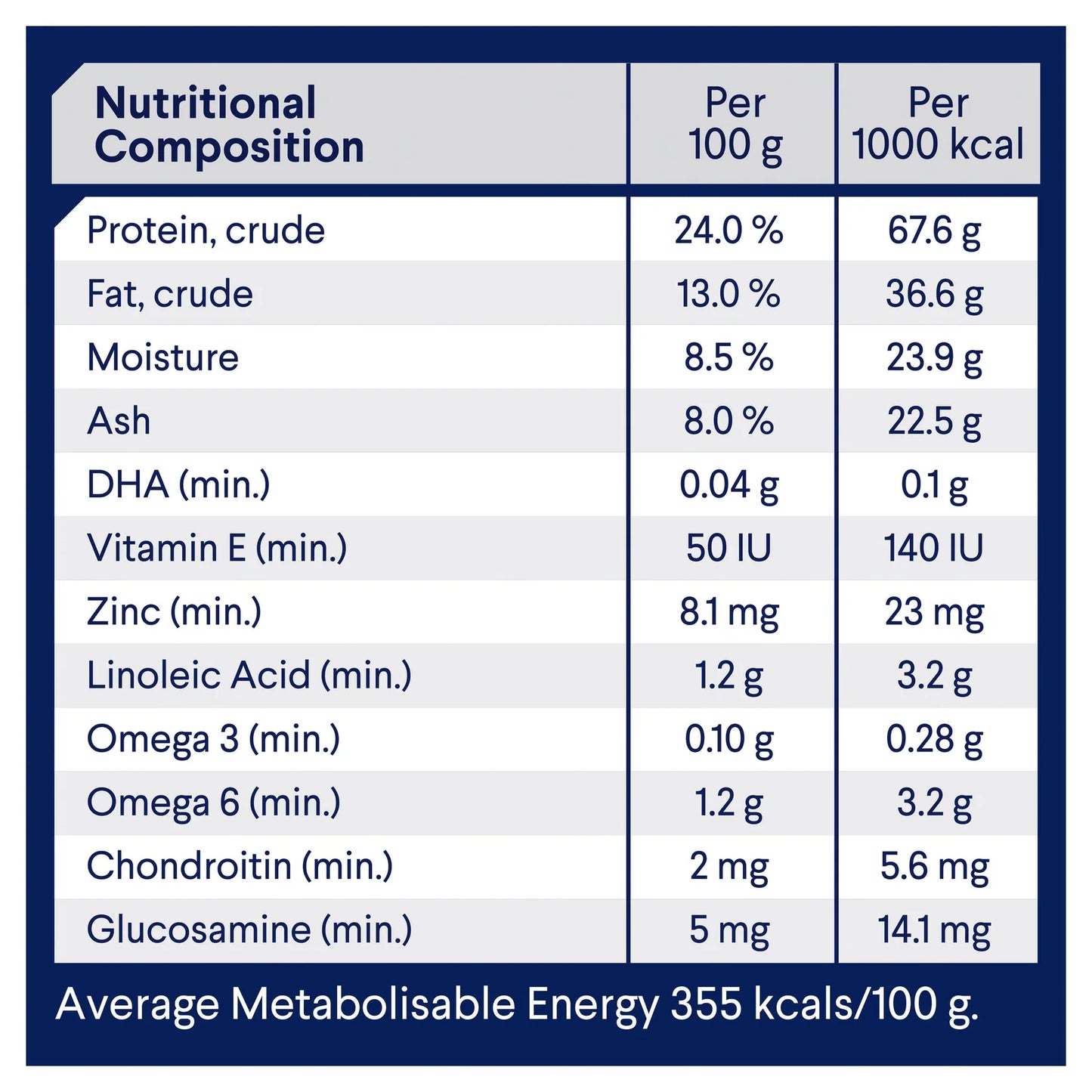 Advance - Adult Dog - Medium Breed - Healthy Ageing