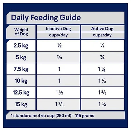 Advance – Adult Dog – Small Breed - Lamb