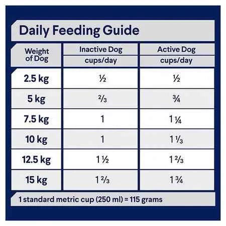 Advance – Adult Dog – Small Breed - Lamb