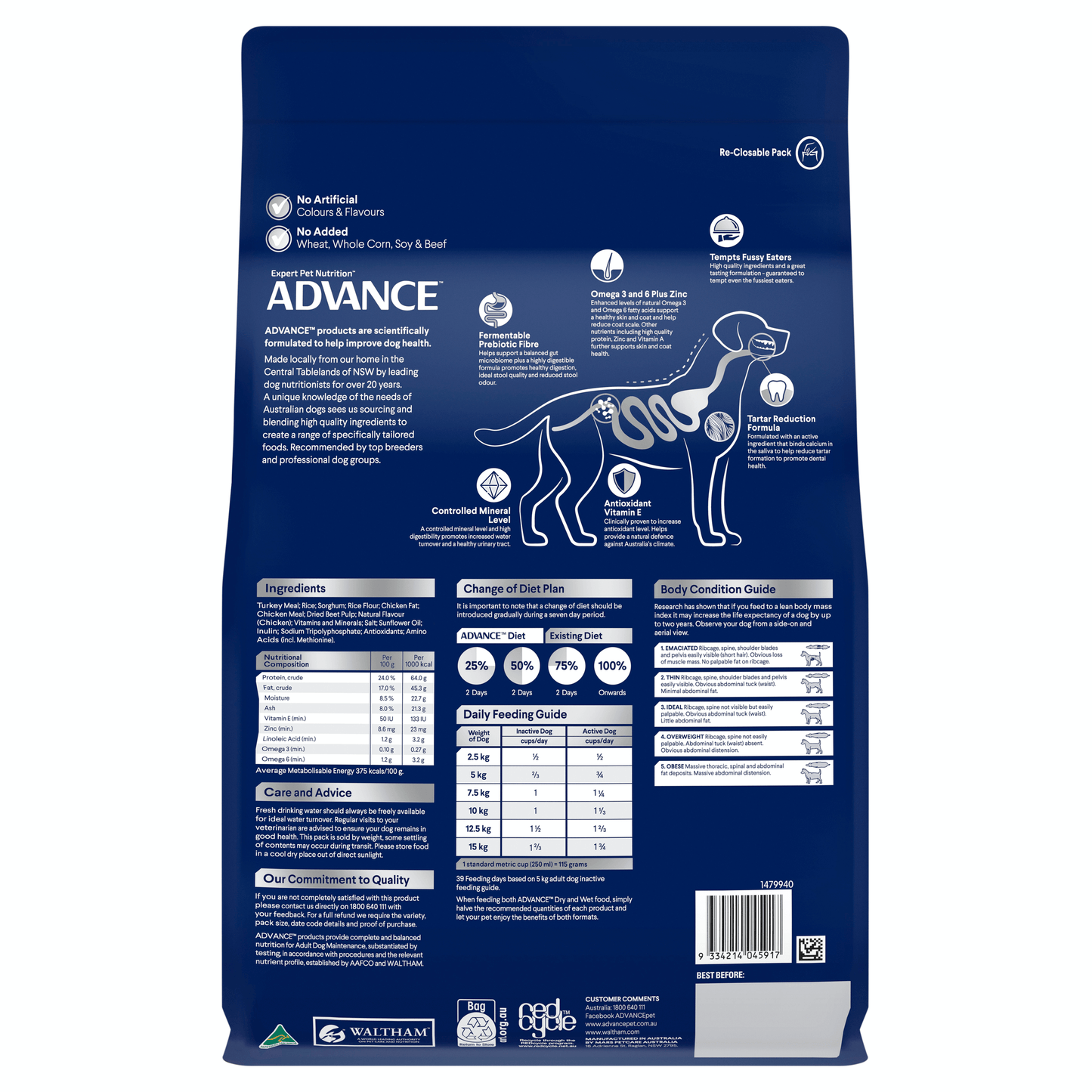 Advance – Adult Dog – Small Breed - Turkey