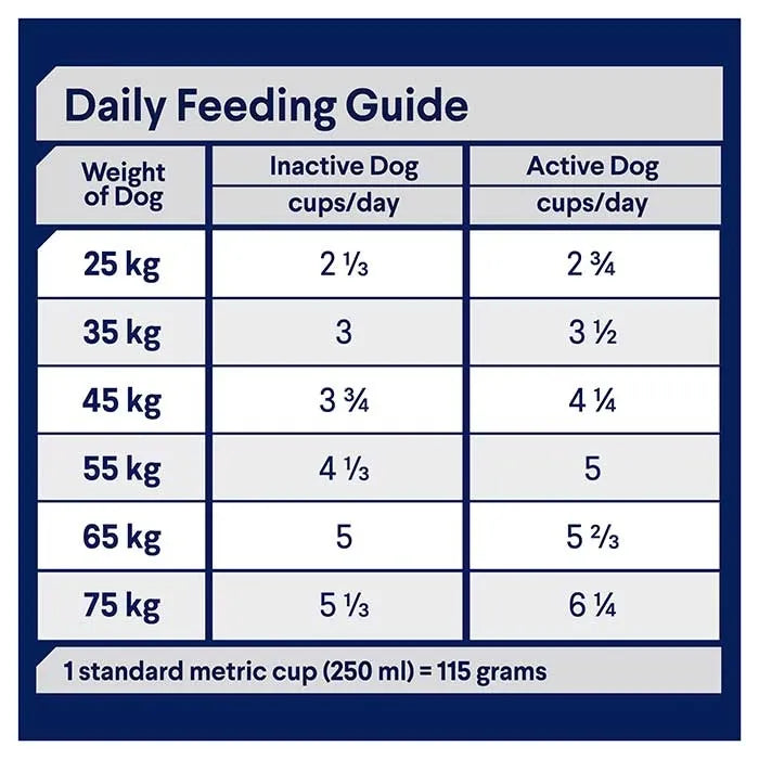 Advance - Adult Dog - Large Breed - Healthy Ageing