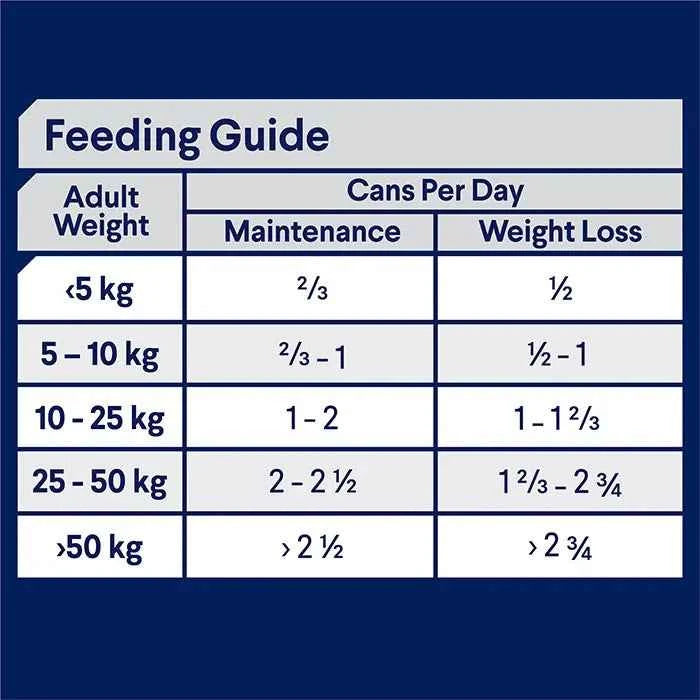 Advance – Wet Food – Adult Dog – Healthy Weight
