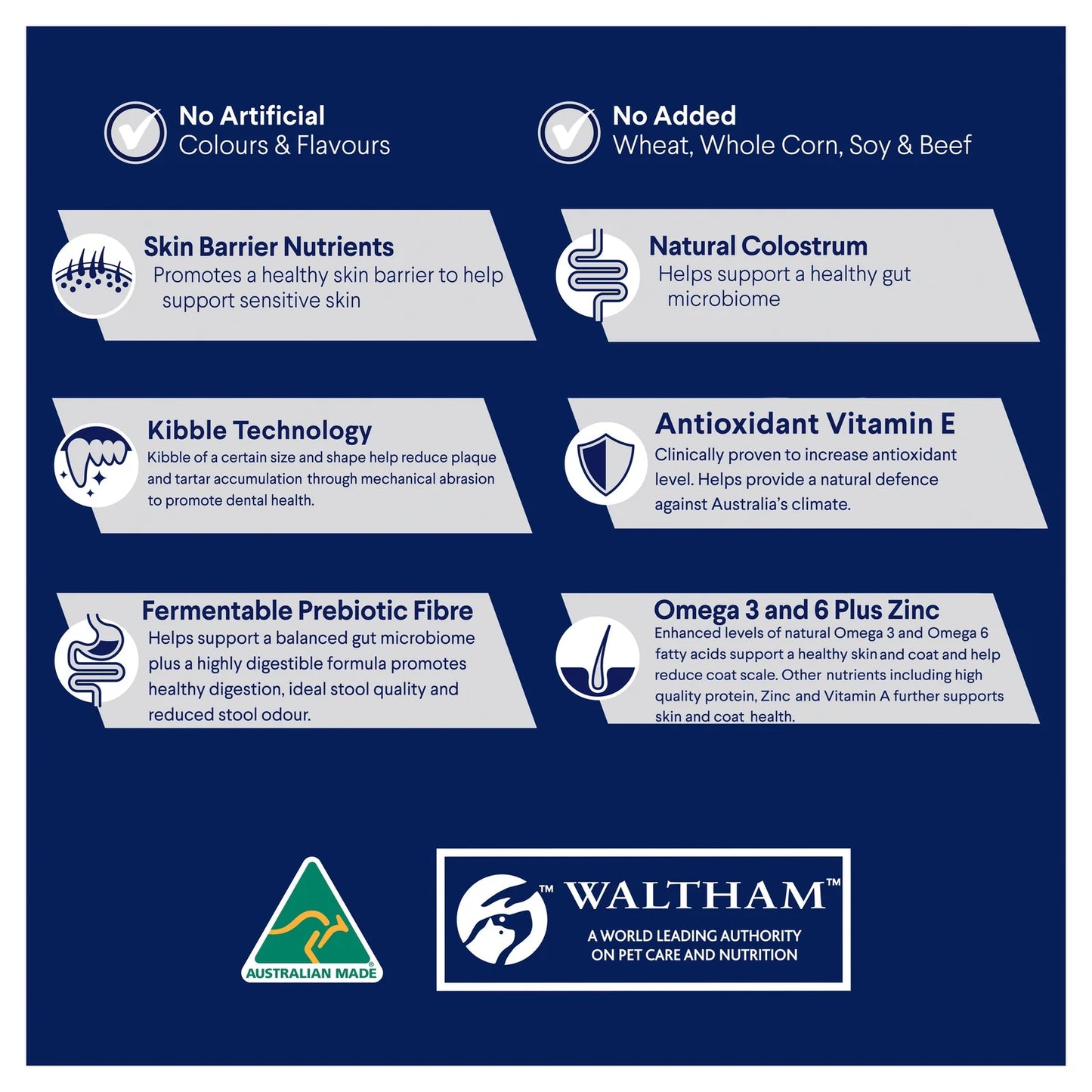 Advance – Adult Dog – Sensitive Skin & Digestion – All Breed