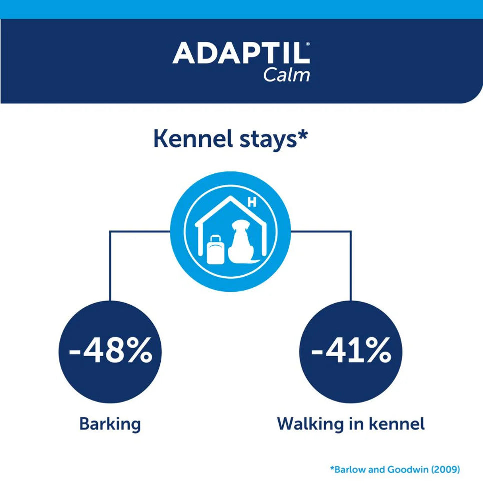 Adaptil Calm Collar