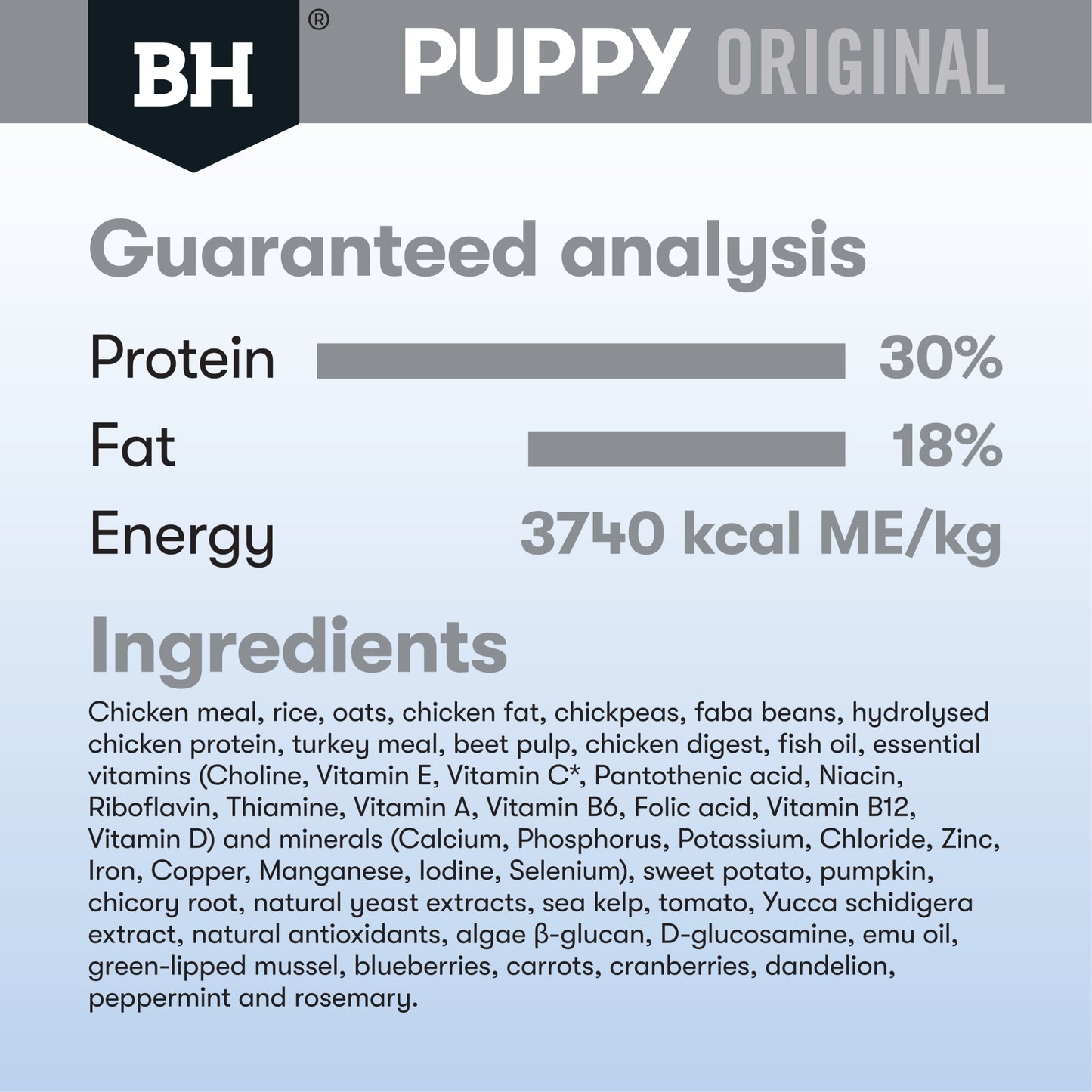 Black Hawk – Puppy – Small Breed – Chicken & Rice