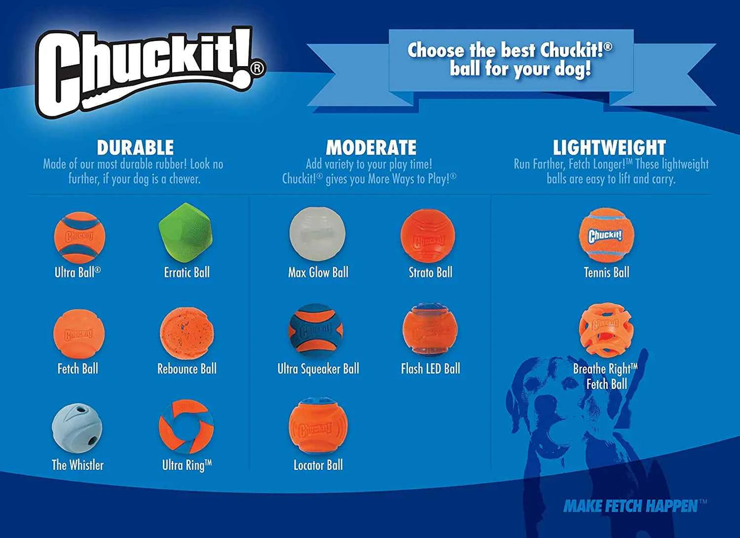 Chuckit! – Ultra Squeaker Ball