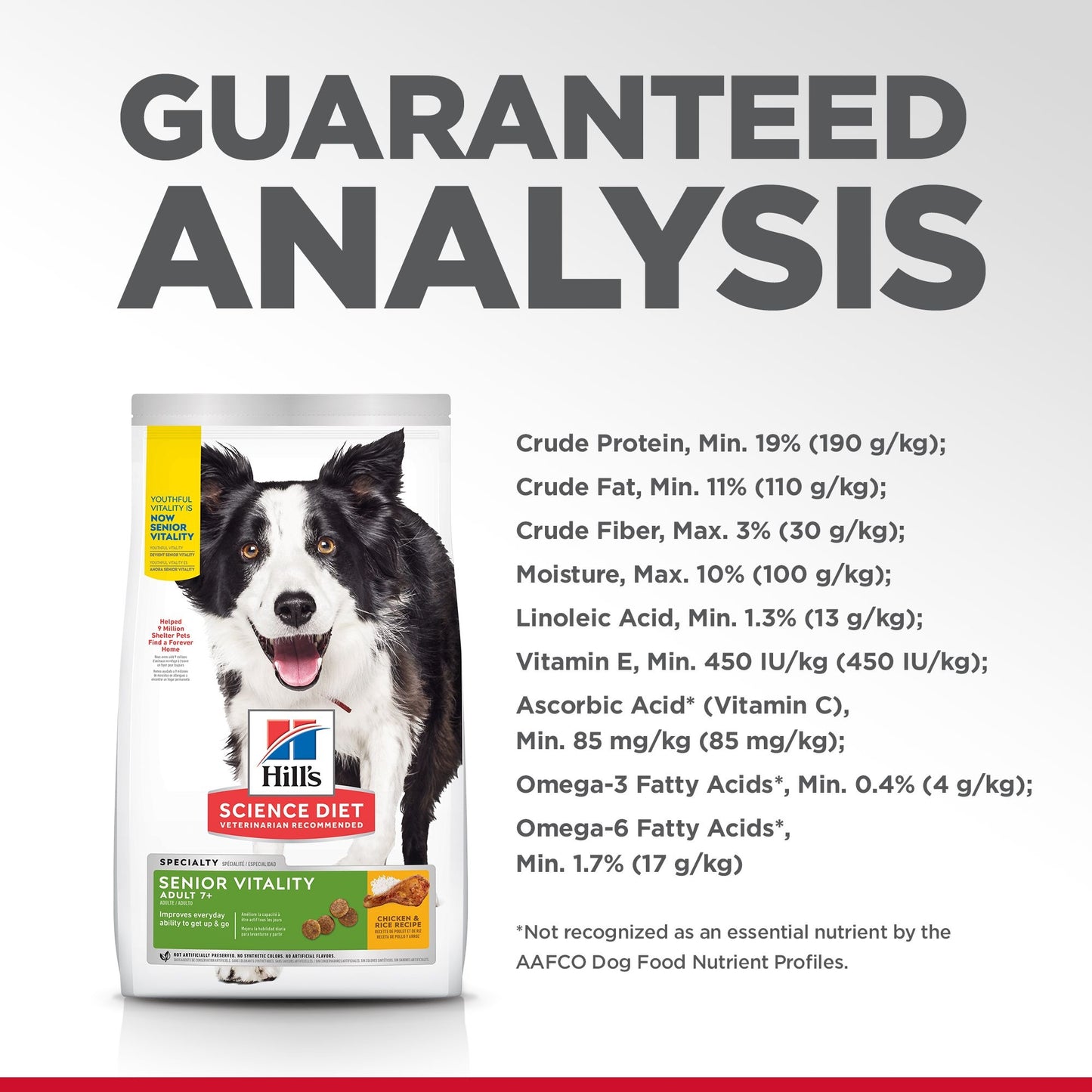 Hill’s – Science Diet – Adult Dog (7+) – Senior Vitality