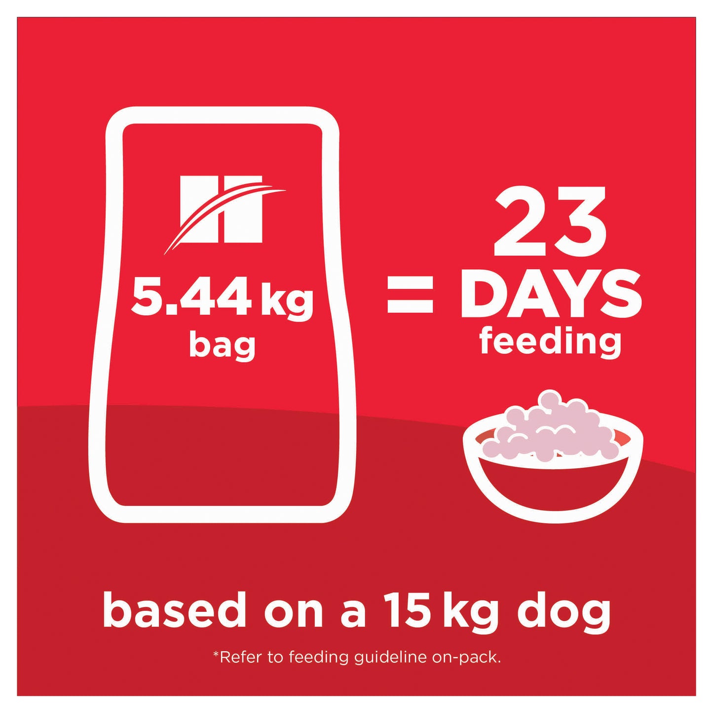 Hill’s – Science Diet – Adult Dog (7+) – Perfect Digestion – Small Bites