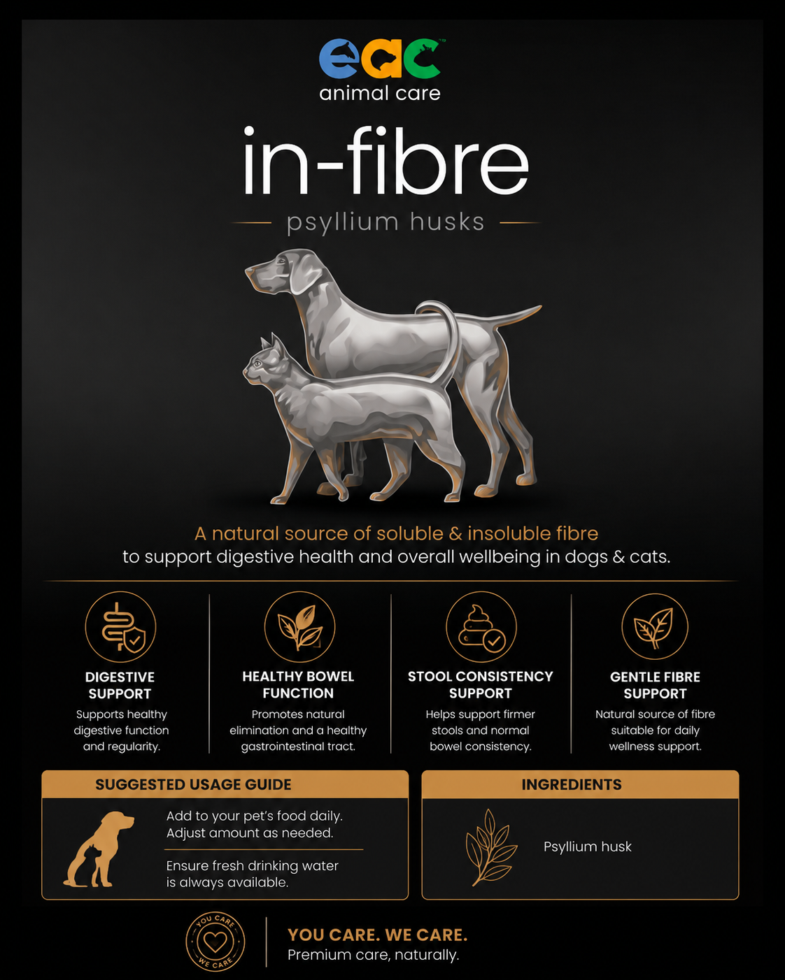 EAC Animal Care – In-Fibre Psyllium Husks