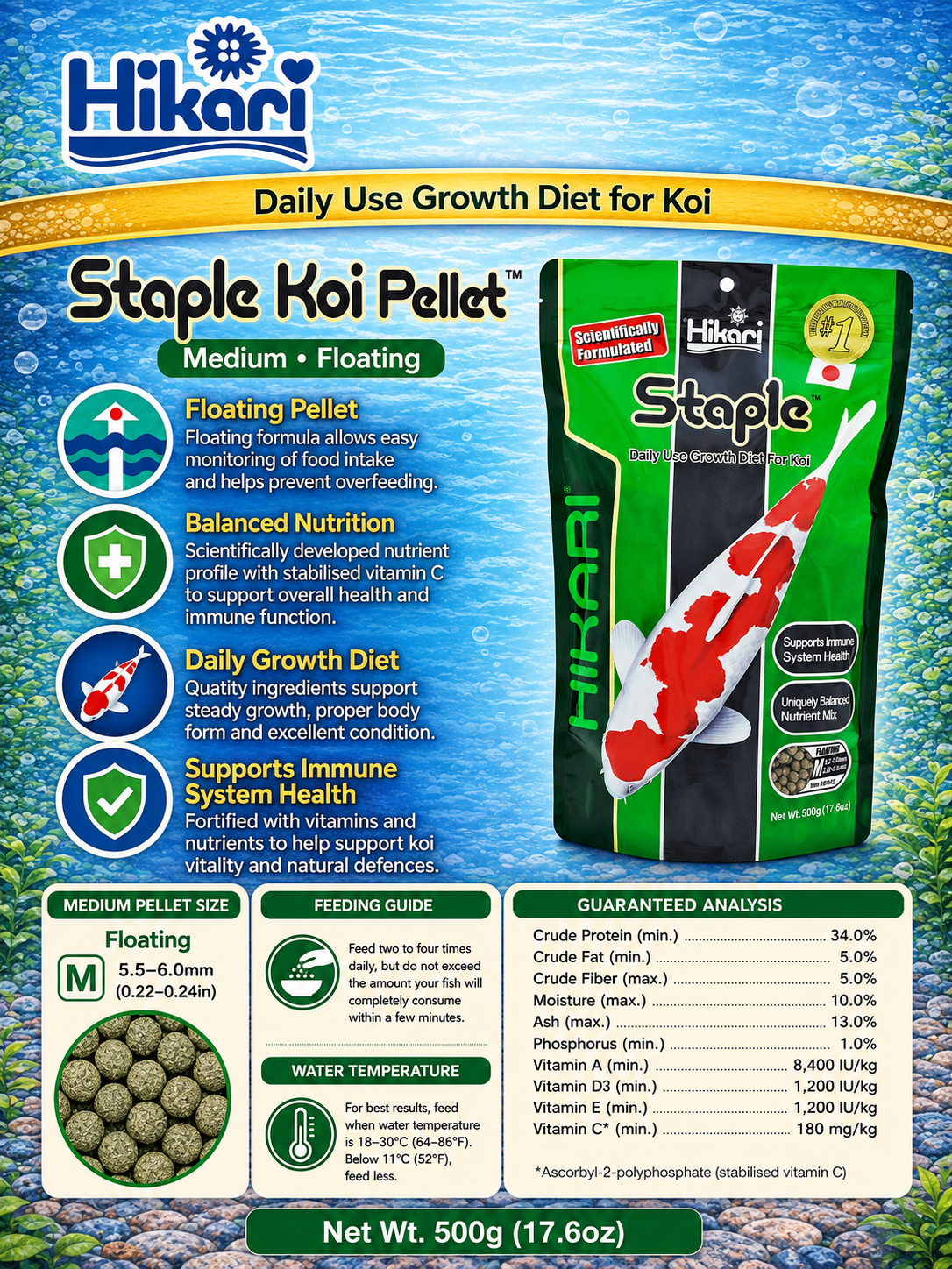 Hikari – Staple Koi Pellet (Medium) – Floating