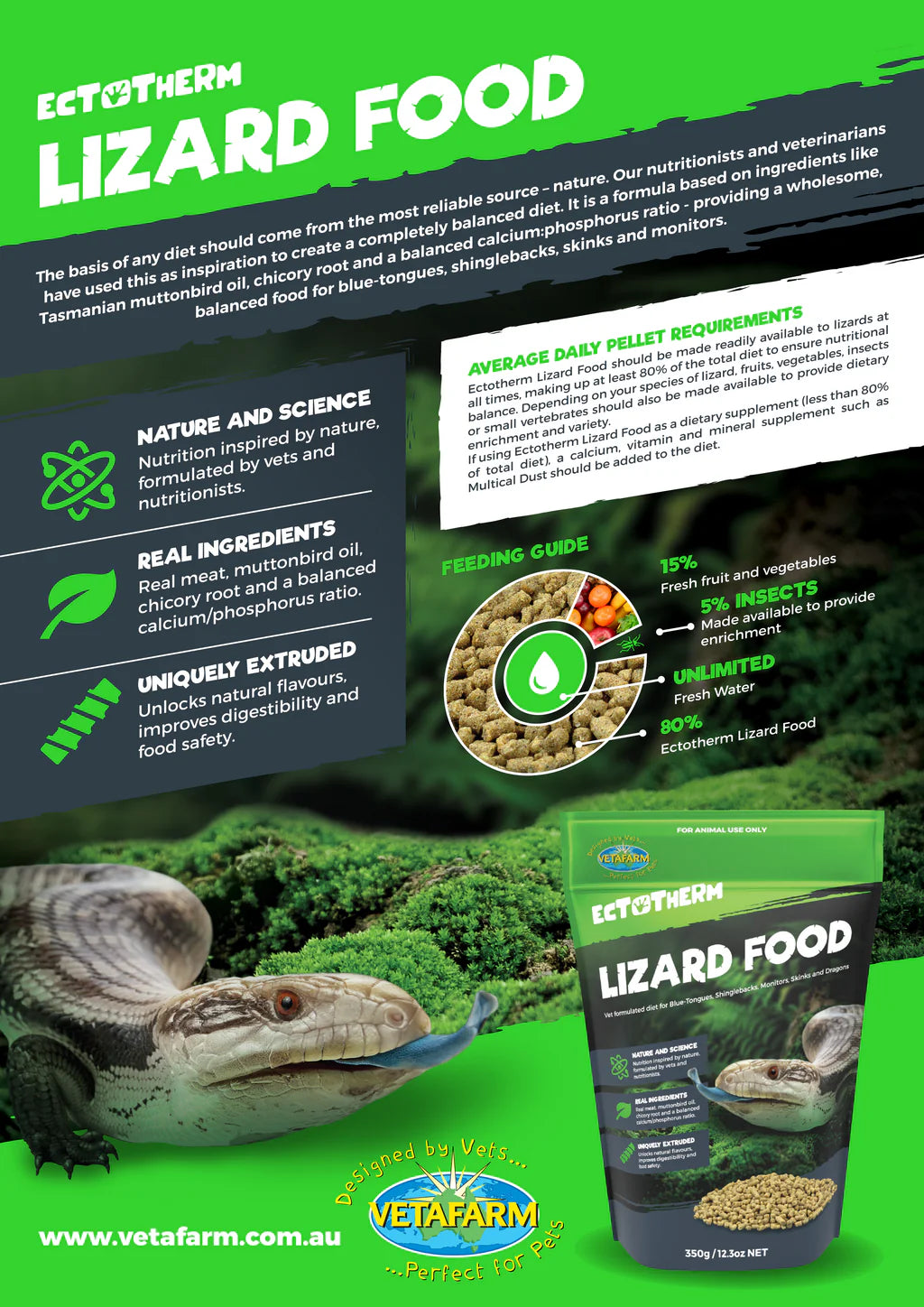 Vetafarm – Ectotherm Lizard Food