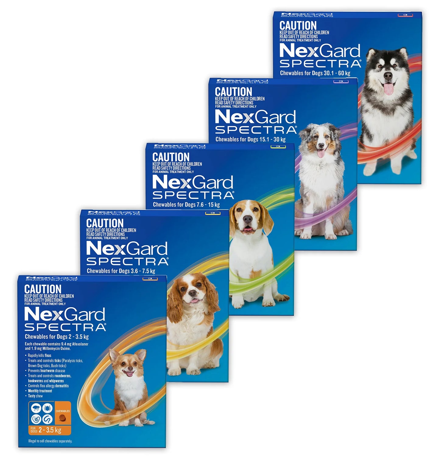 NexGard SPECTRA – Chewables for Dogs