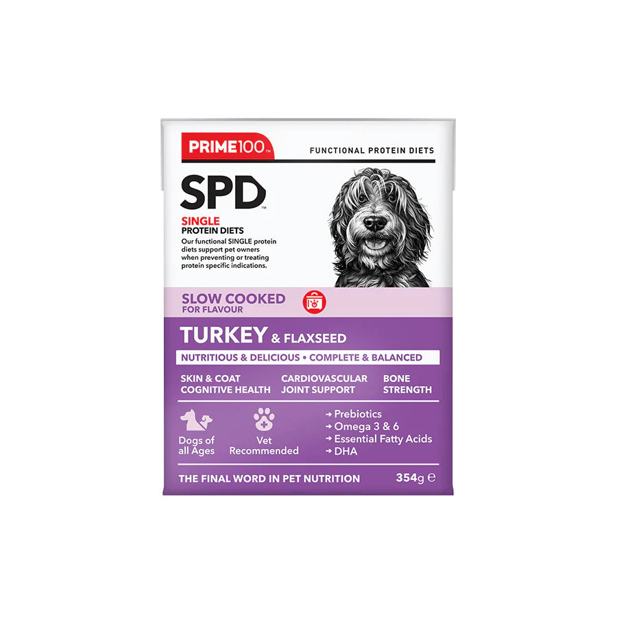 Prime100 – SPD Slow – Cooked Turkey & Flaxseed