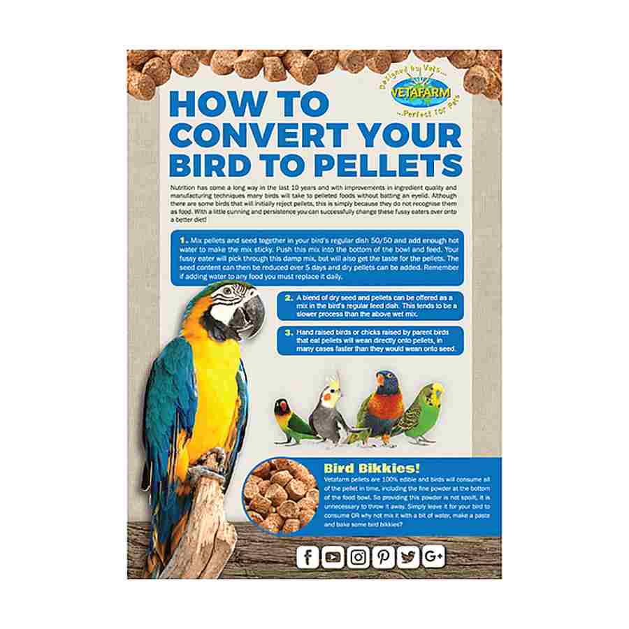 Vetafarm – Paradise Pellets