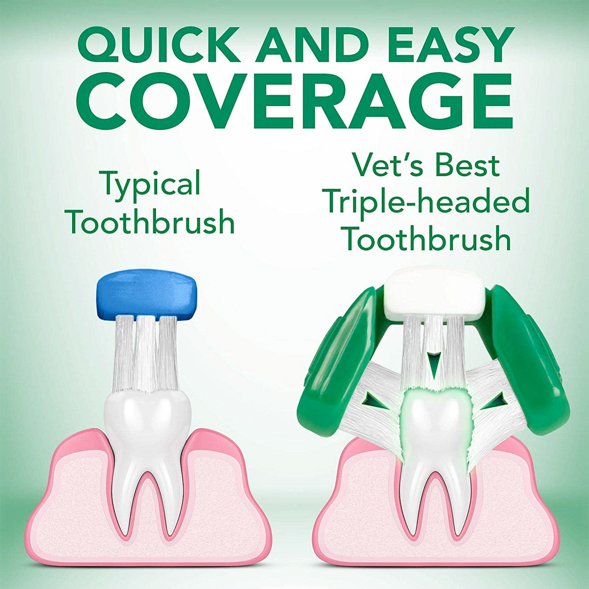 Vet’s Best – Advanced 3-Head Toothbrush