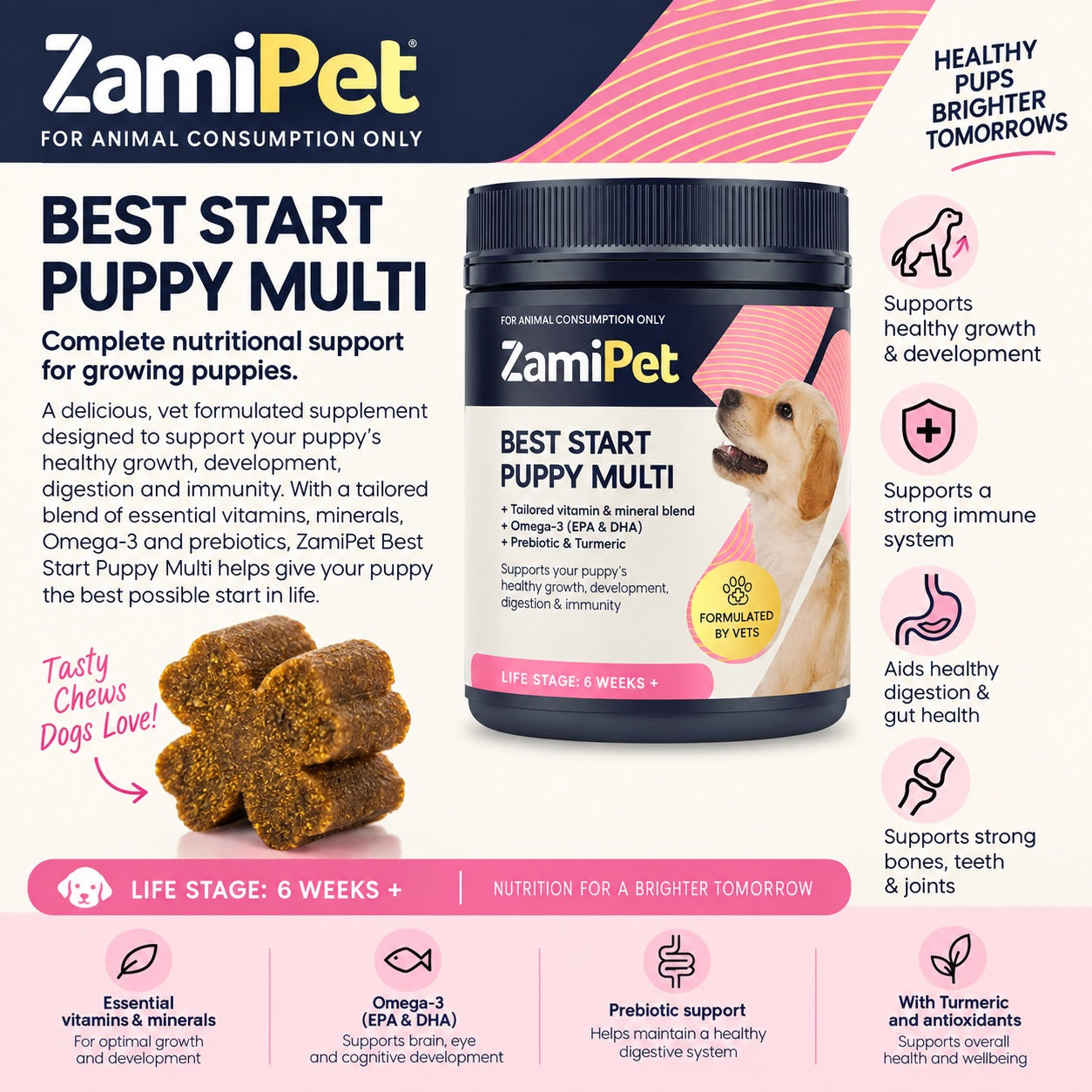ZamiPet – Best Start Puppy Multi