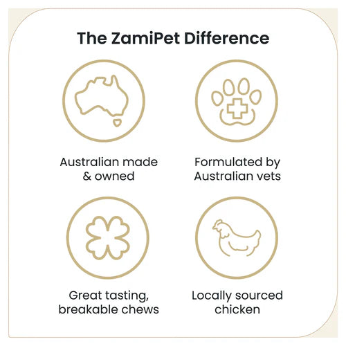 ZamiPet – Complete Care Multi