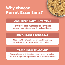 Vetafarm – Parrot Essentials