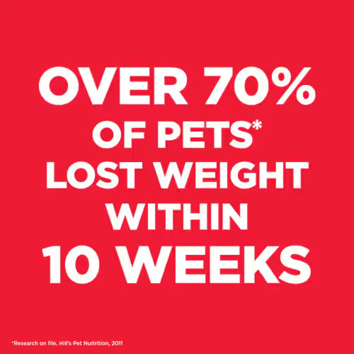 Hill’s – Science Diet – Adult Dog – Perfect Weight – Small & Mini