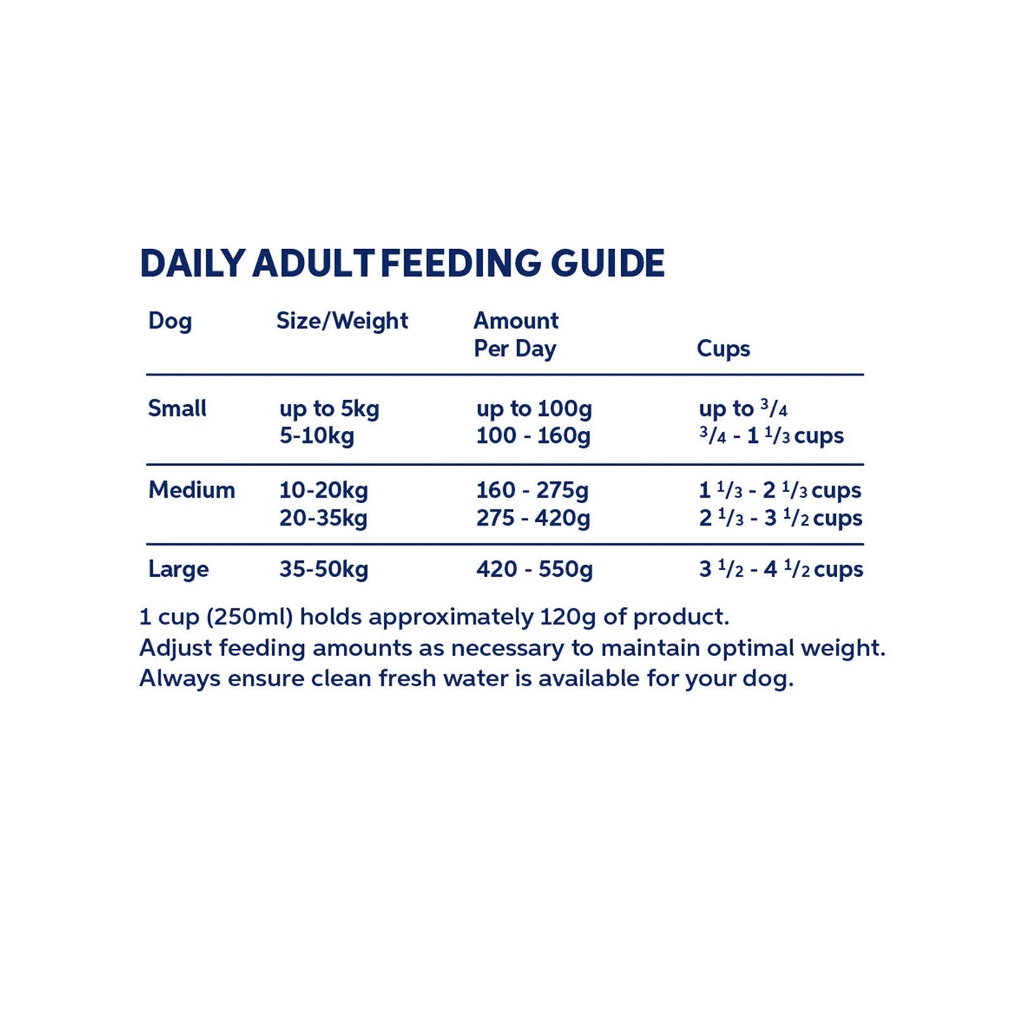 Hypro Premium – Adult Dog – GRAIN FREE – Ocean Fish