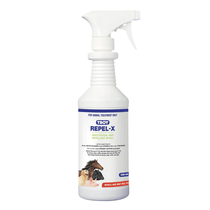 Troy – Repel X