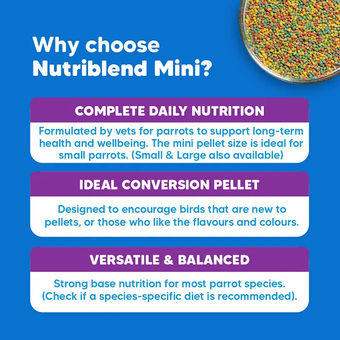 Vetafarm – Nutriblend – Mini