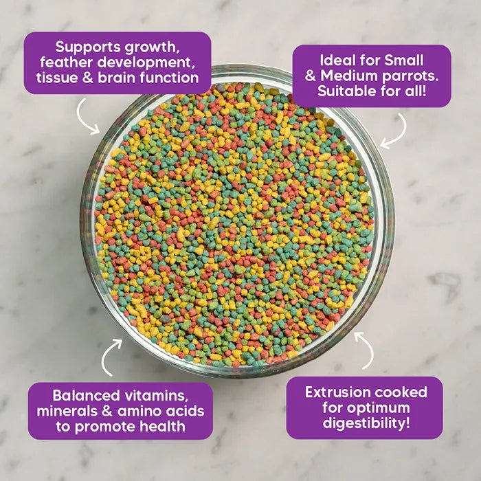 Vetafarm – Nutriblend – Mini