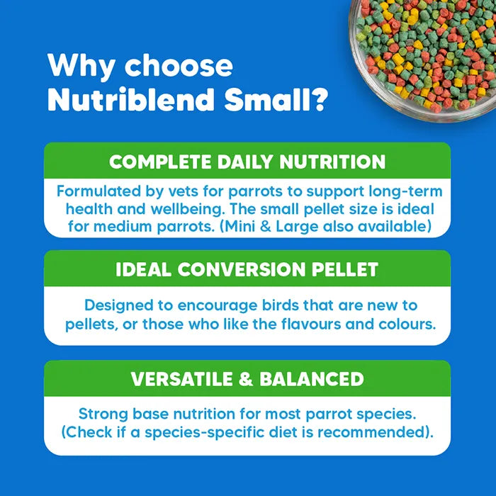 Vetafarm – Nutriblend – Small