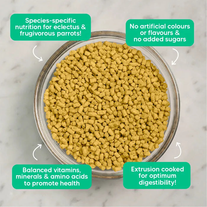 Vetafarm – Paradise Pellets – SPECIAL ORDER