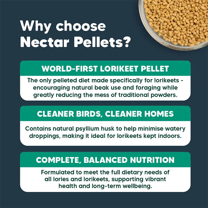 Vetafarm – Nectar Pellets