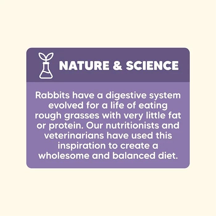 Vetafarm – Rabbit Origins