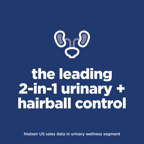 Hill’s – Science Diet – Adult Cat – Urinary Hairball Control