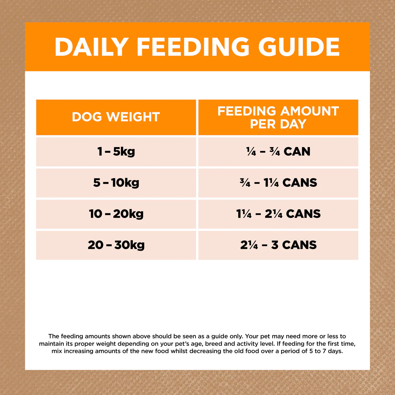 Ivory Coat – Wet Food – Adult Dog – GRAIN FREE