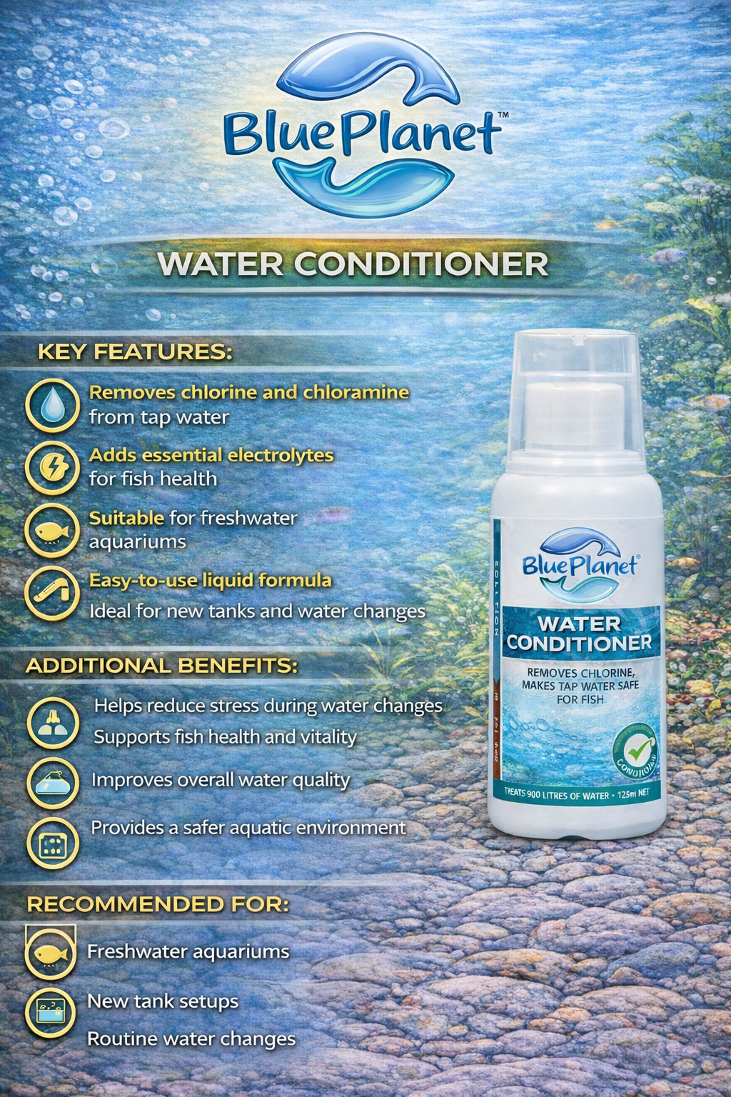 Blue Planet – Water Conditioner