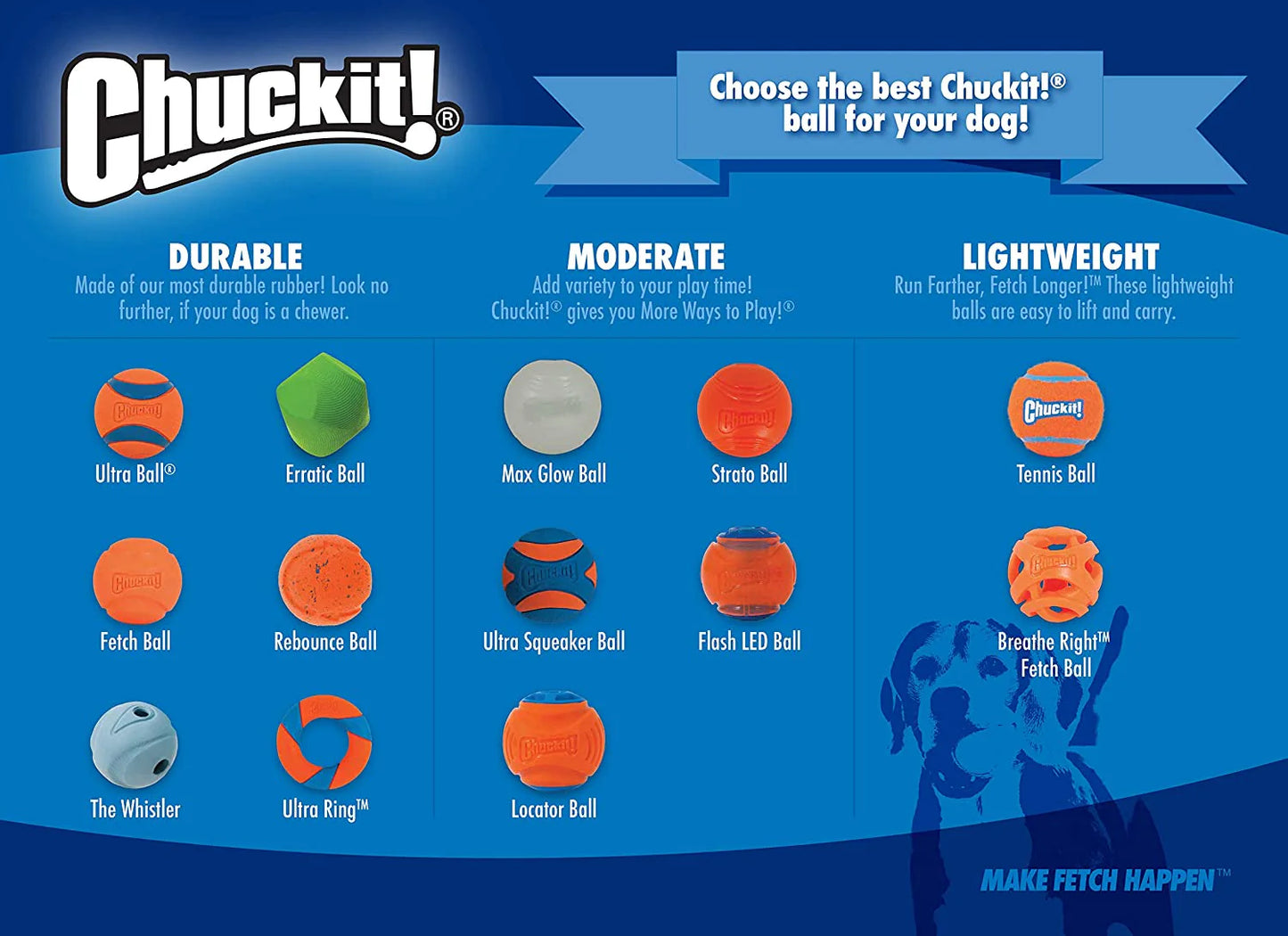 Chuckit! – Ultra Ball - Barkn Bargains