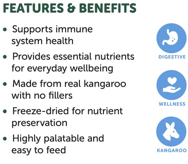 Natural Animal Solutions – Gut Health Bites