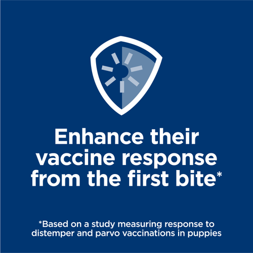 Hill’s – Science Diet – Wet Food – Puppy