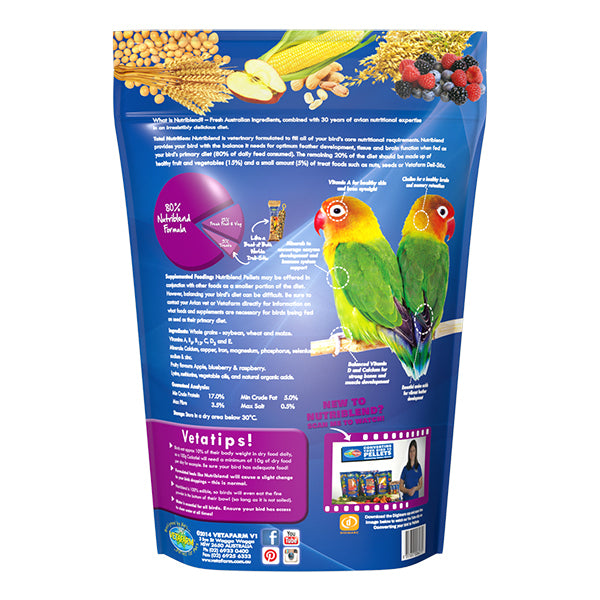 Vetafarm – Nutriblend – Mini