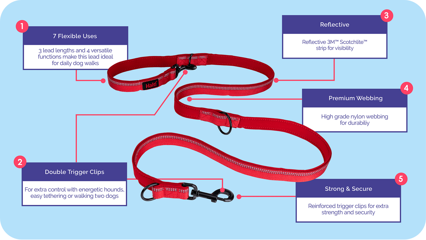 Company of Animals – Halti – Double Ended Lead
