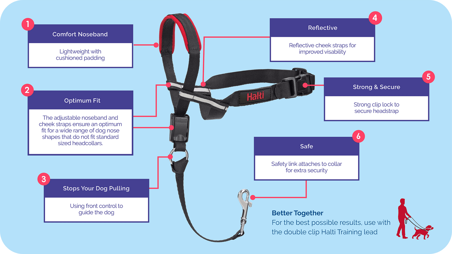 Company of Animals – Halti – Optifit Headcollar
