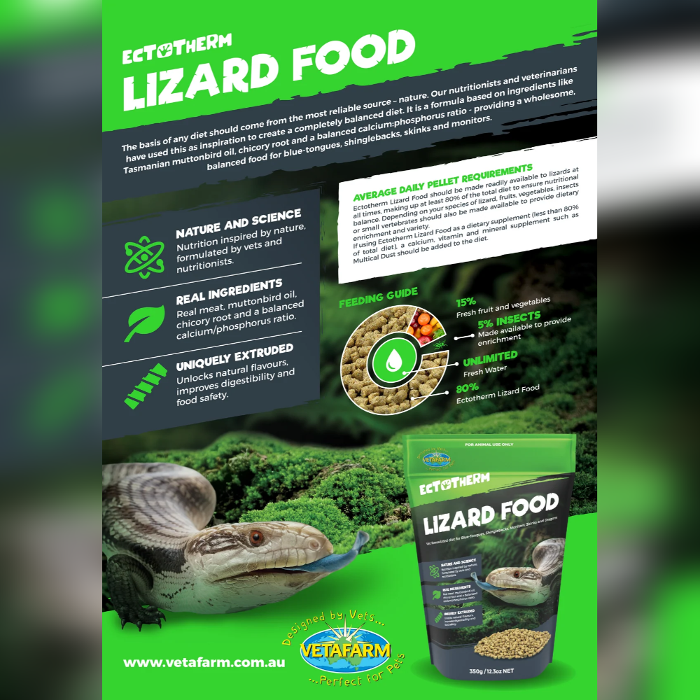 Vetafarm – Ectotherm Lizard Food