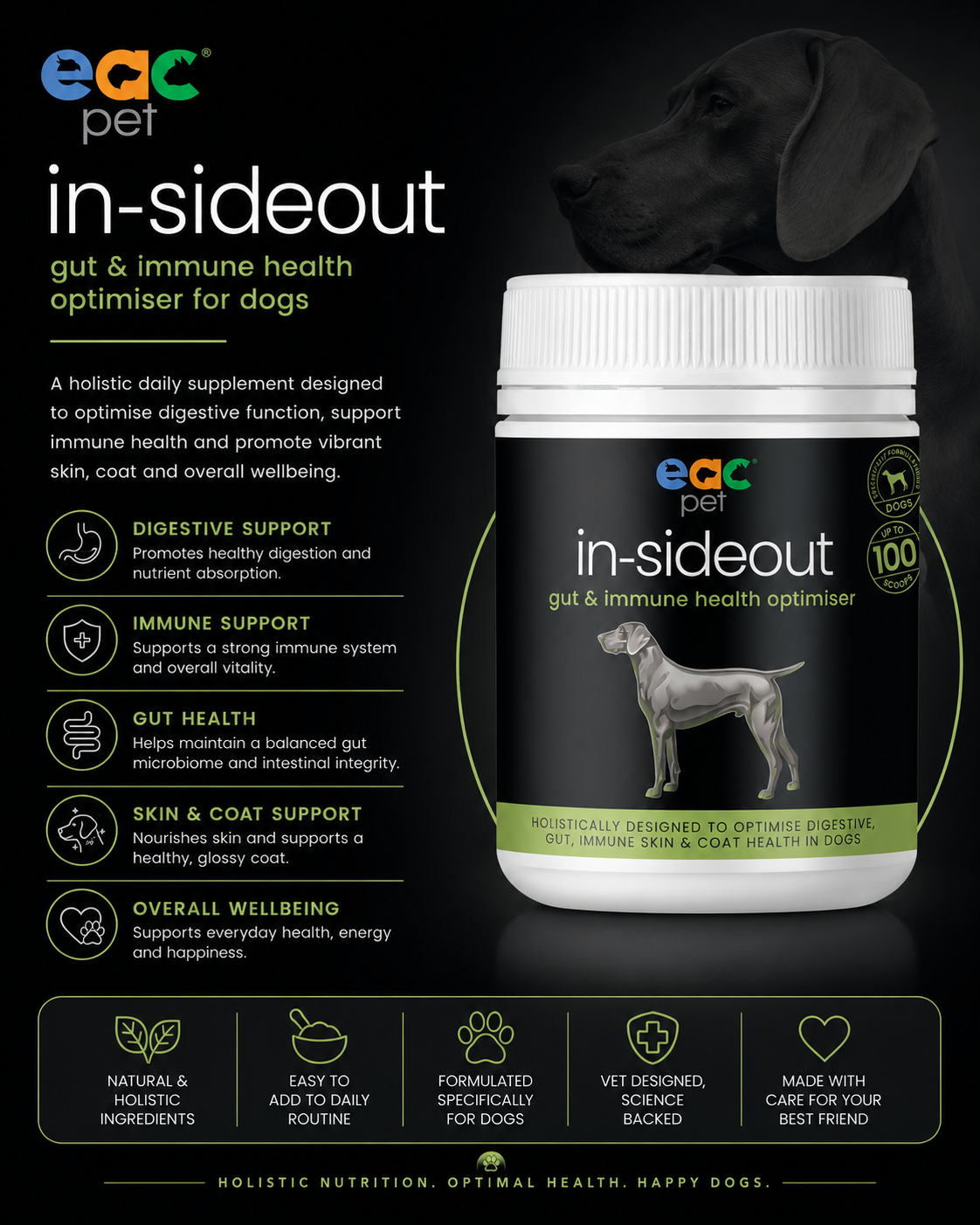 EAC Animal Care – In-Sideout Gut & Immune Health Optimiser for Dogs
