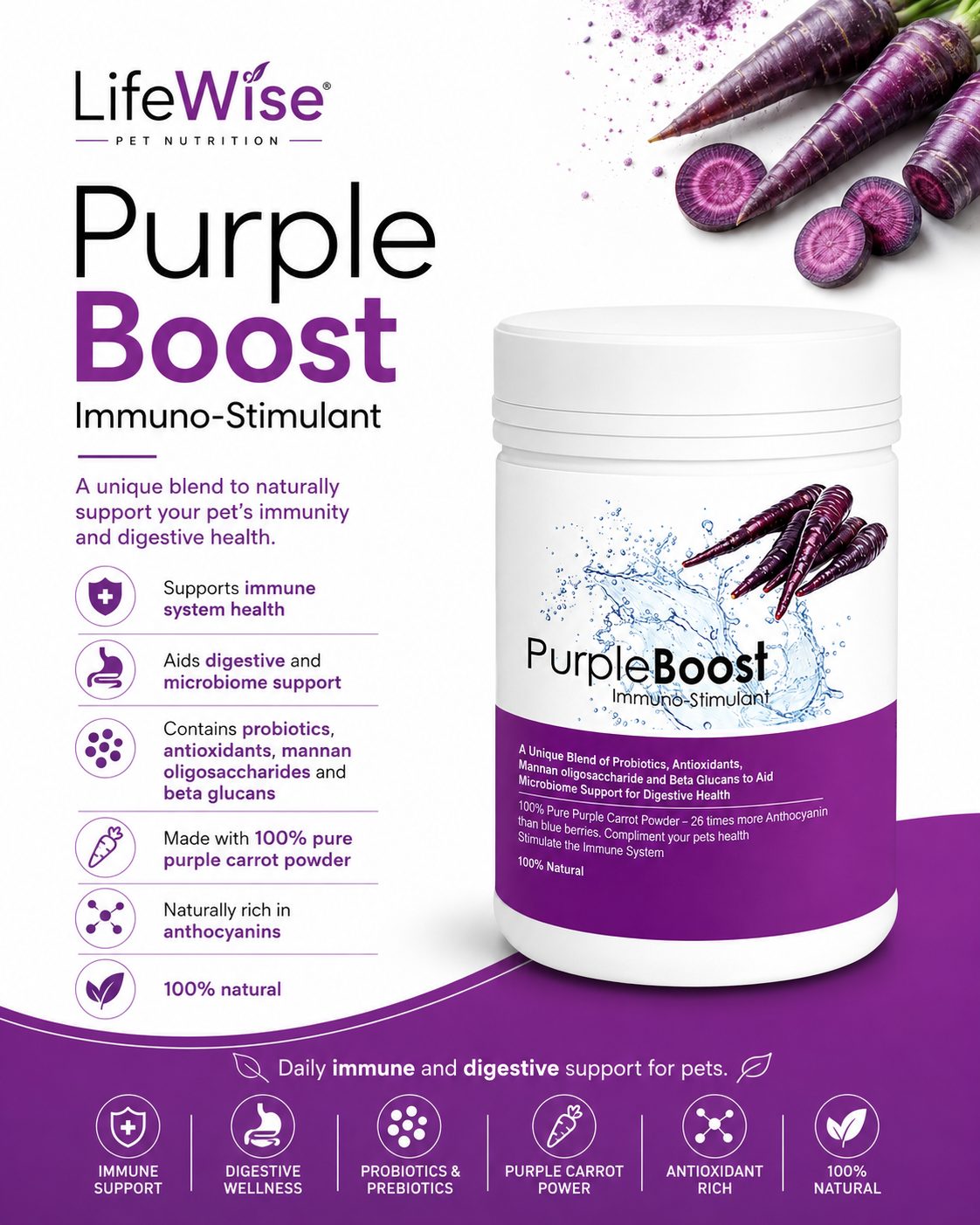LifeWise – Purple Boost – Immuno-Stimulant