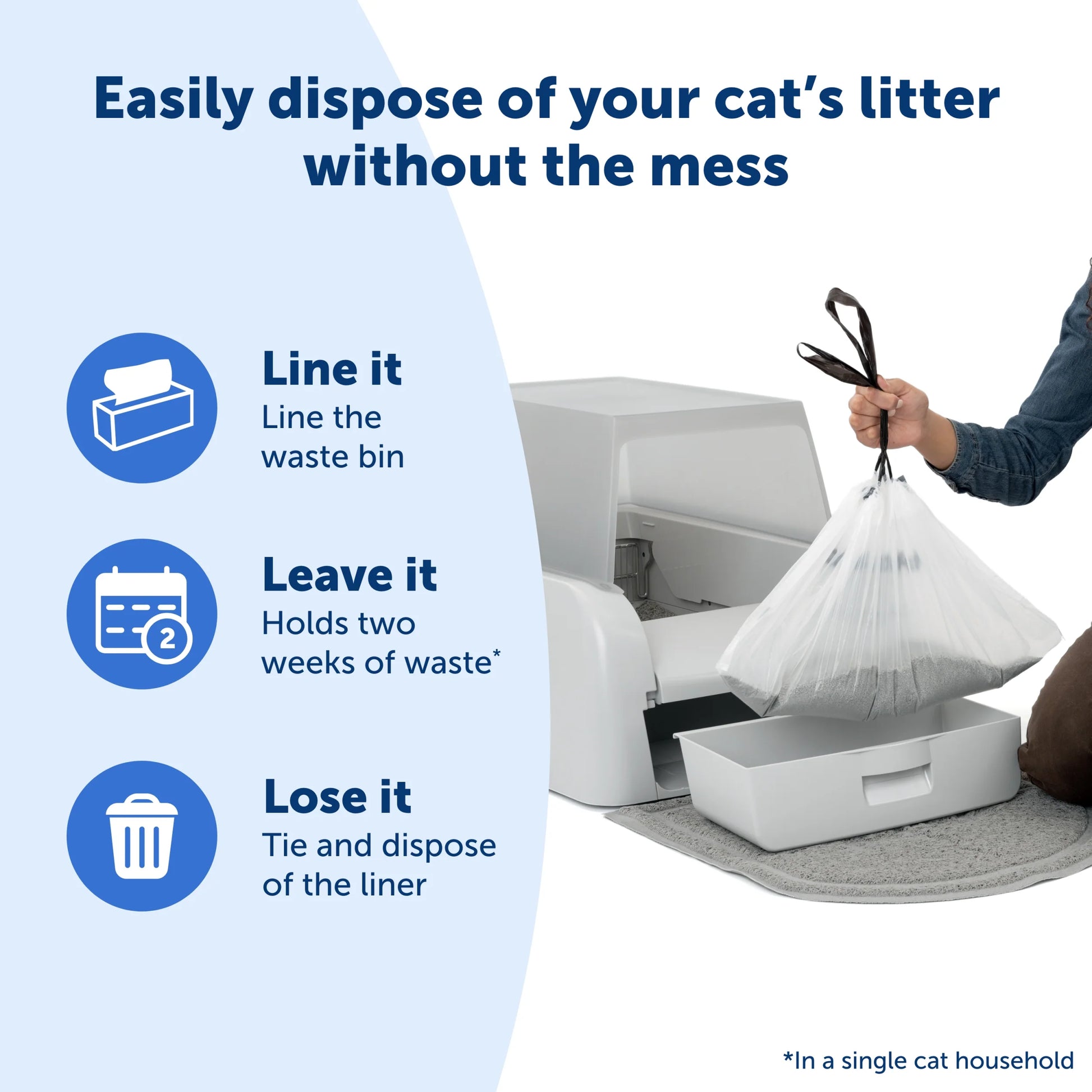 PetSafe – ScoopFree Clumping Litter Box Waste Bin Liners - Barkn Bargains