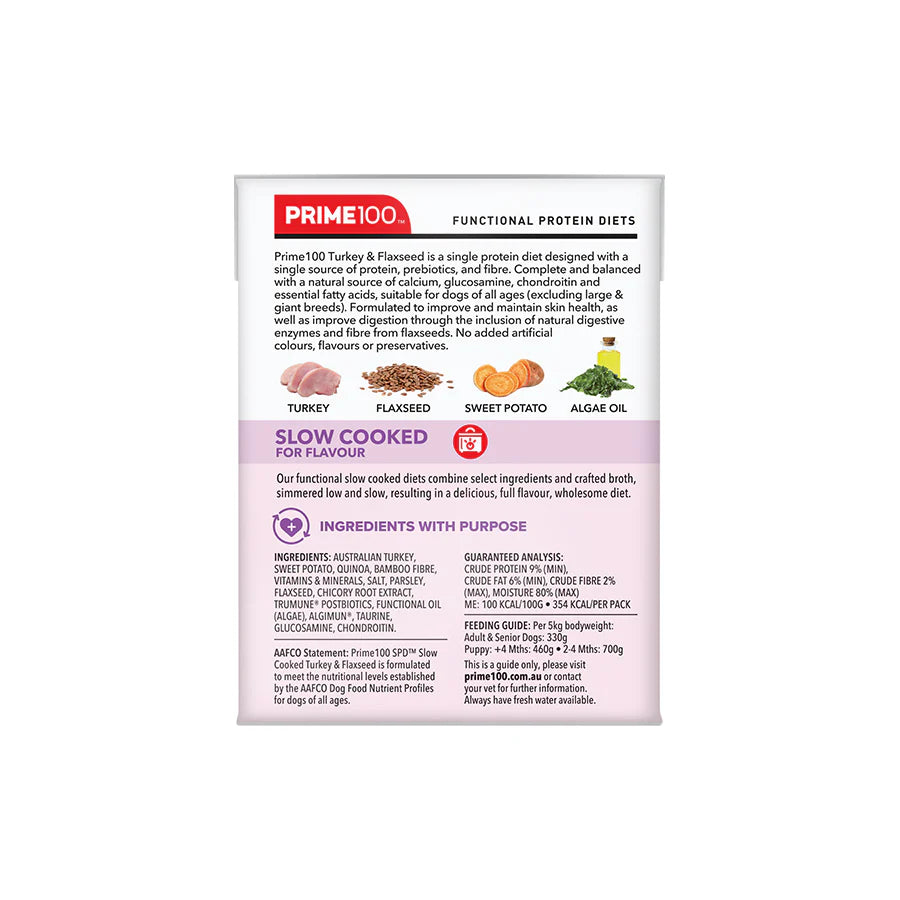 Prime100 – SPD Slow – Cooked Turkey & Flaxseed
