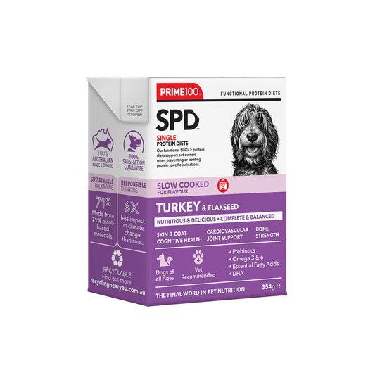 Prime100 – SPD Slow – Cooked Turkey & Flaxseed