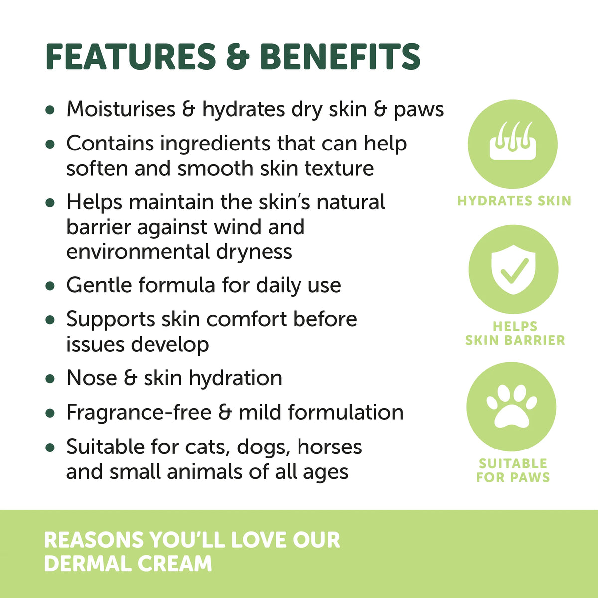 Natural Animal Solutions – Dermal Cream