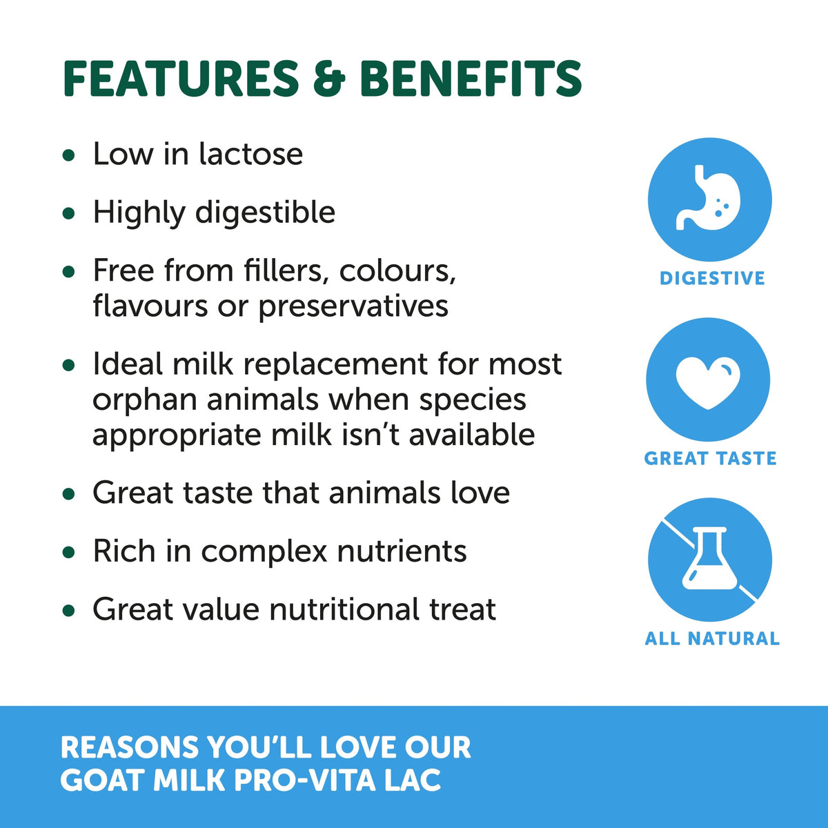 Natural Animal Solutions – Goat Milk Powder